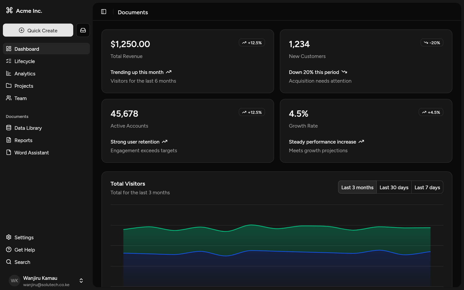 dashboard-01, as it looks in an app, dark