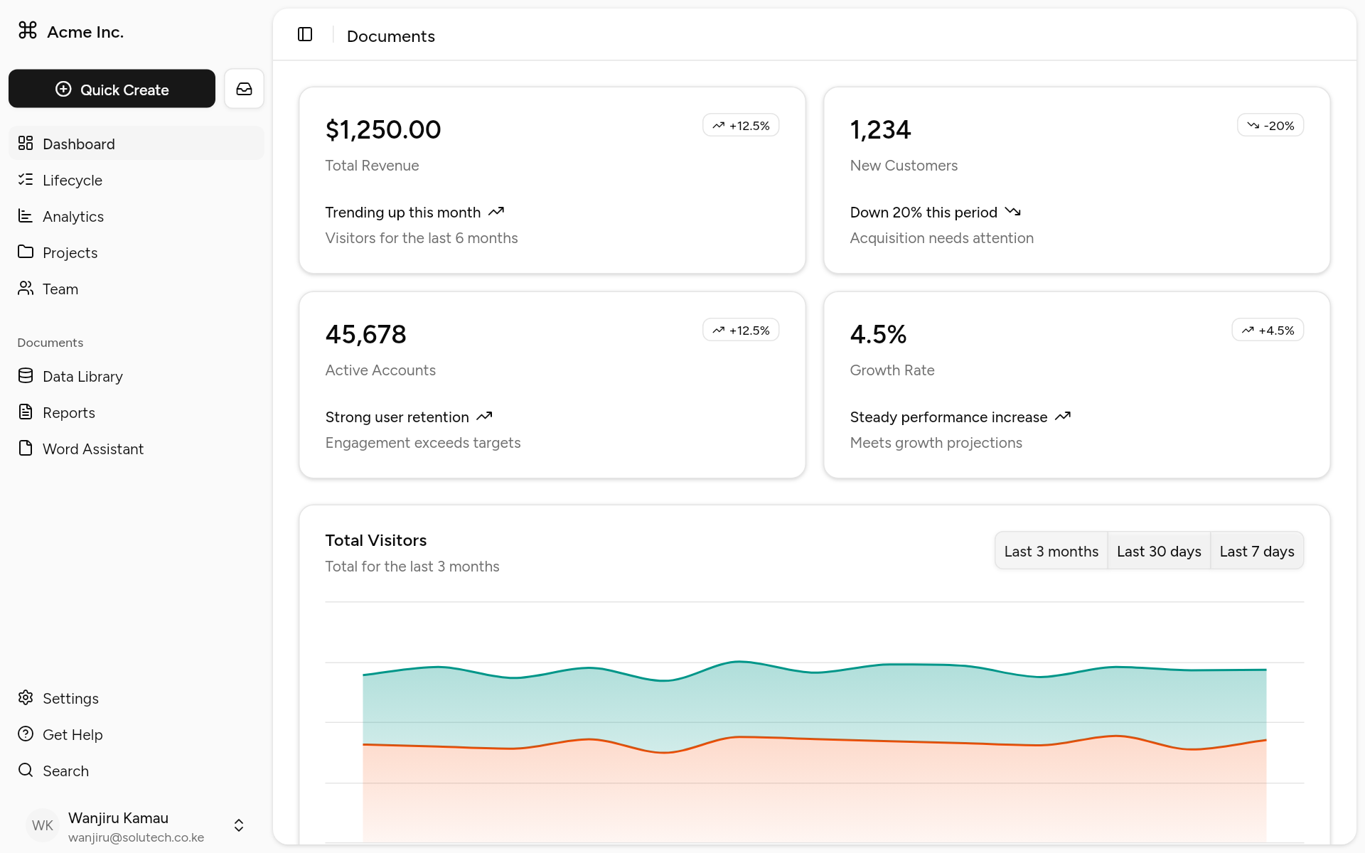dashboard-01, as it looks in an app