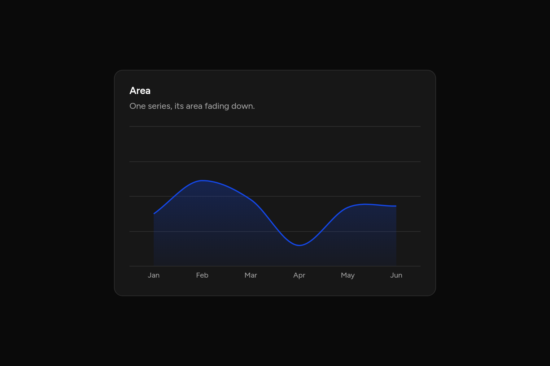 Area, as it looks in an app, dark