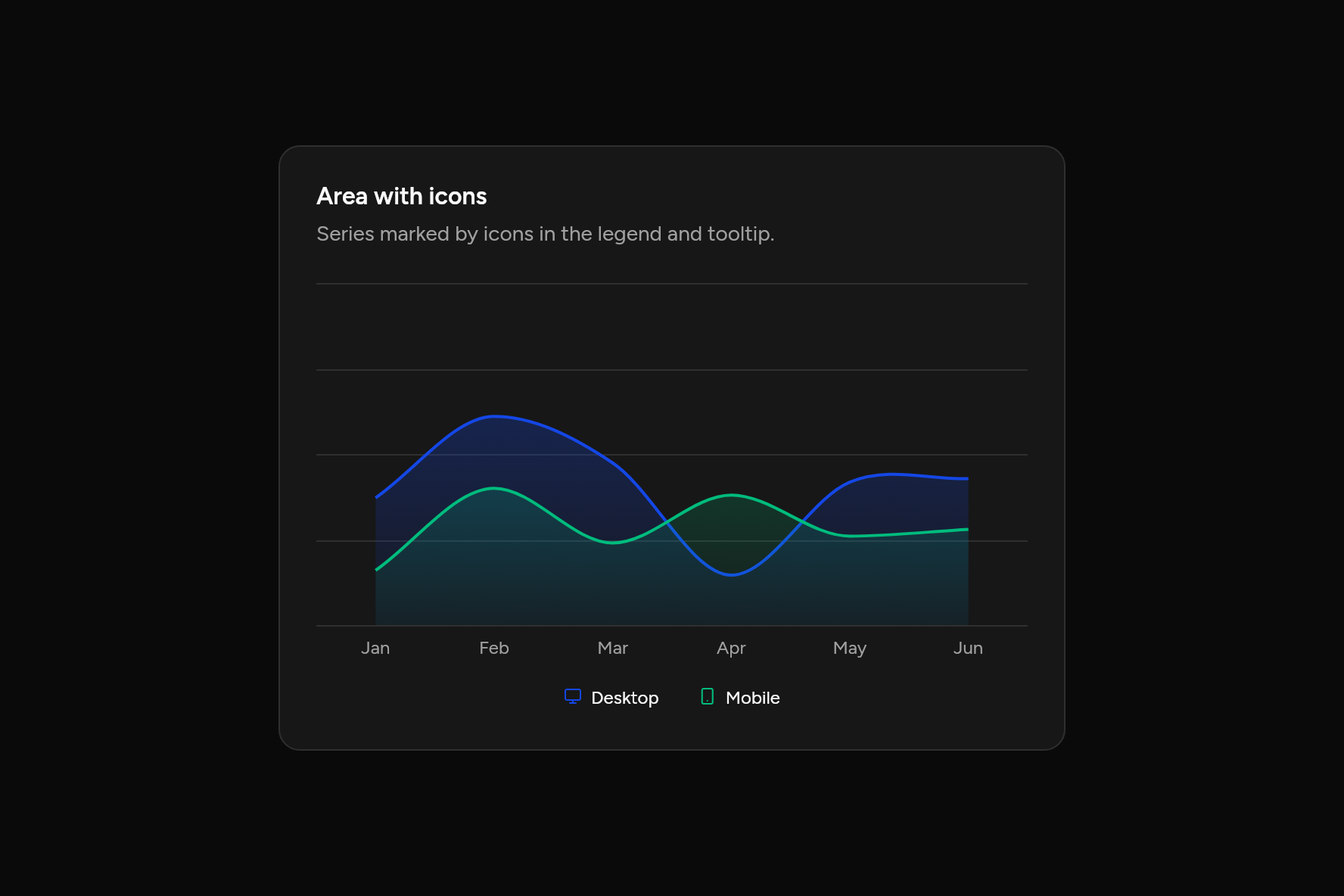 Area with icons, as it looks in an app, dark