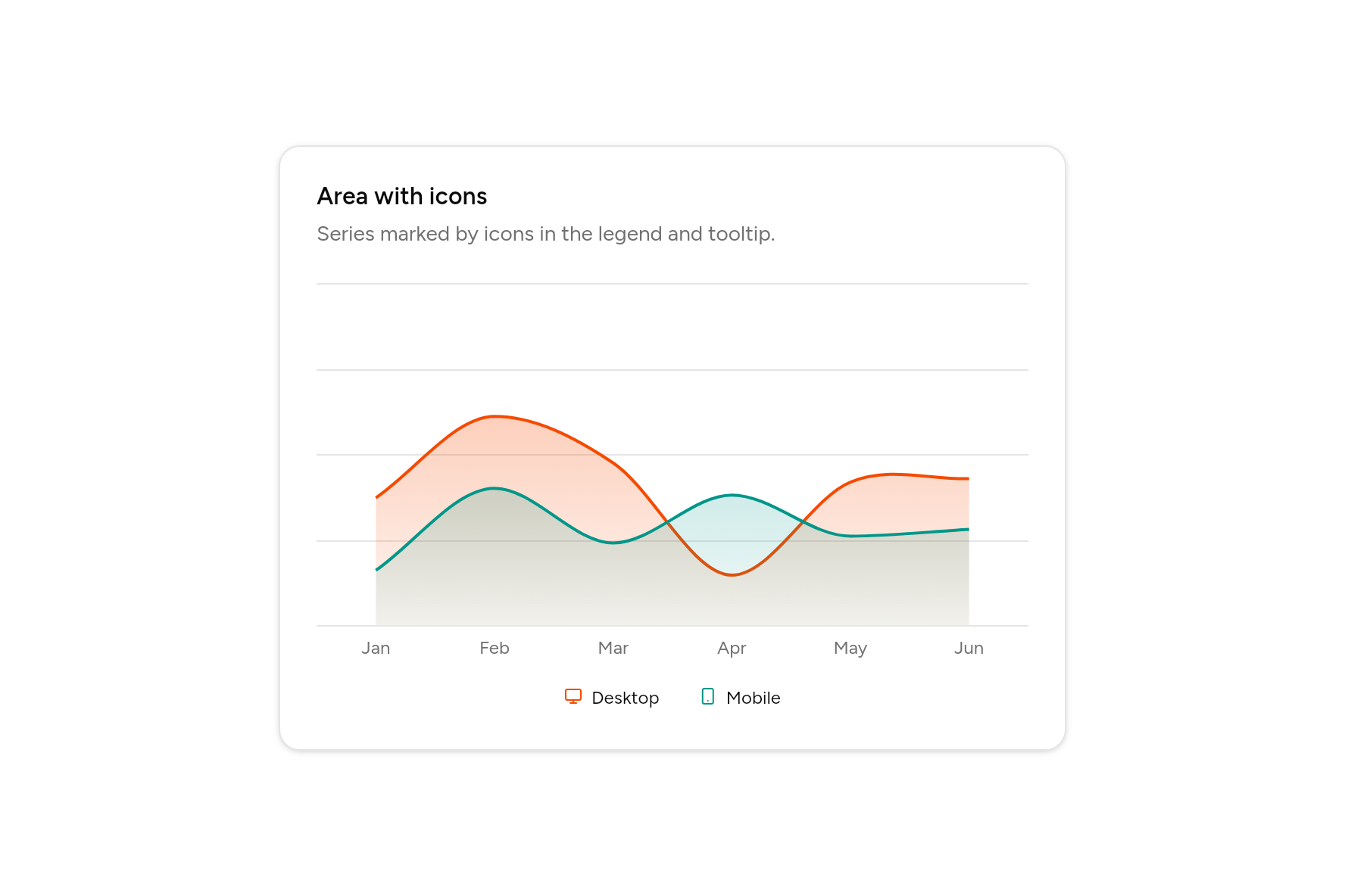 Area with icons, as it looks in an app
