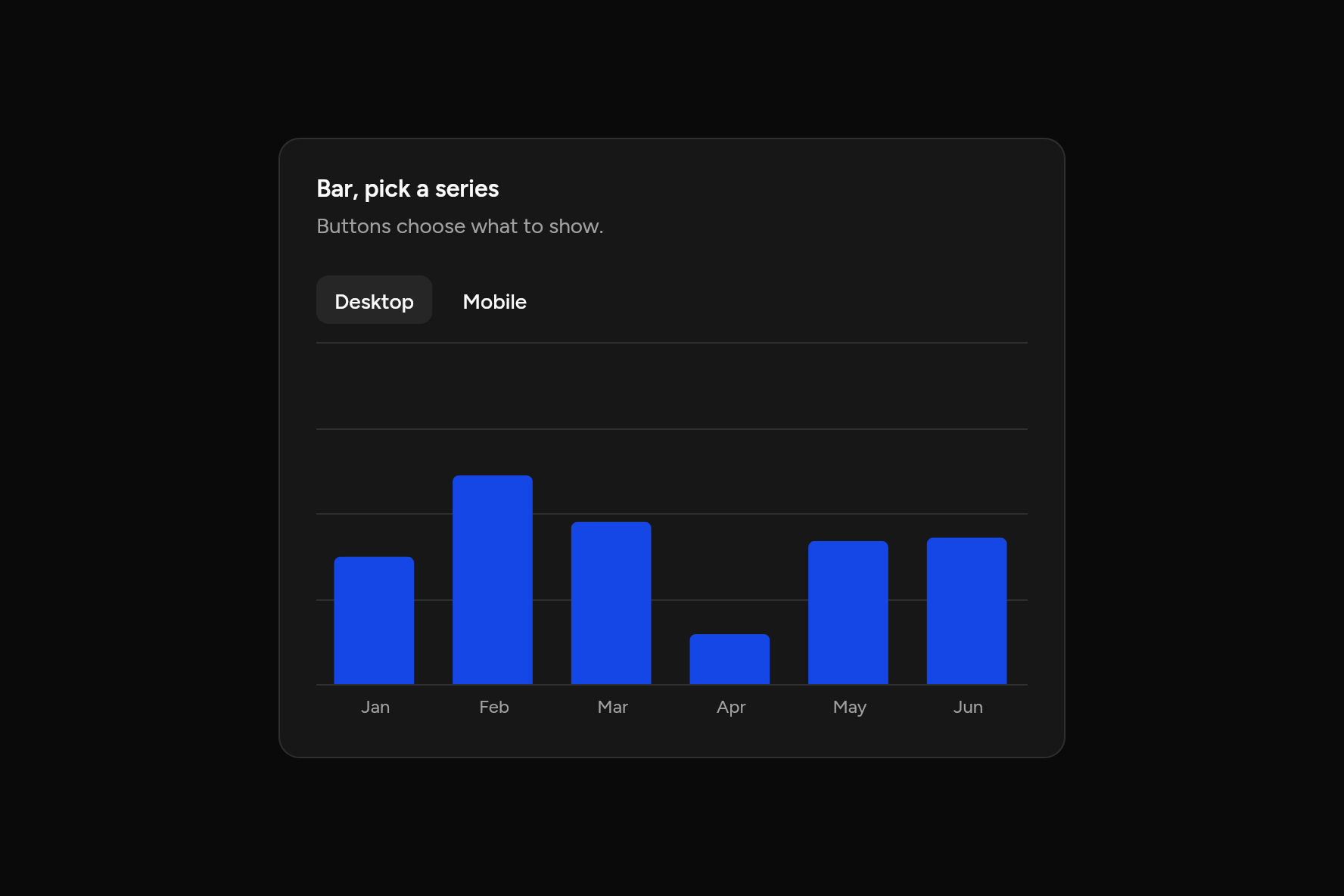 Bar, pick a series, as it looks in an app, dark