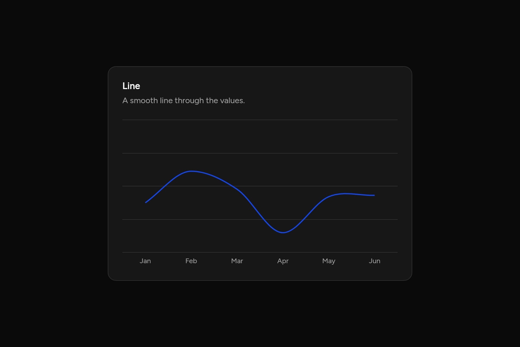 Line, as it looks in an app, dark
