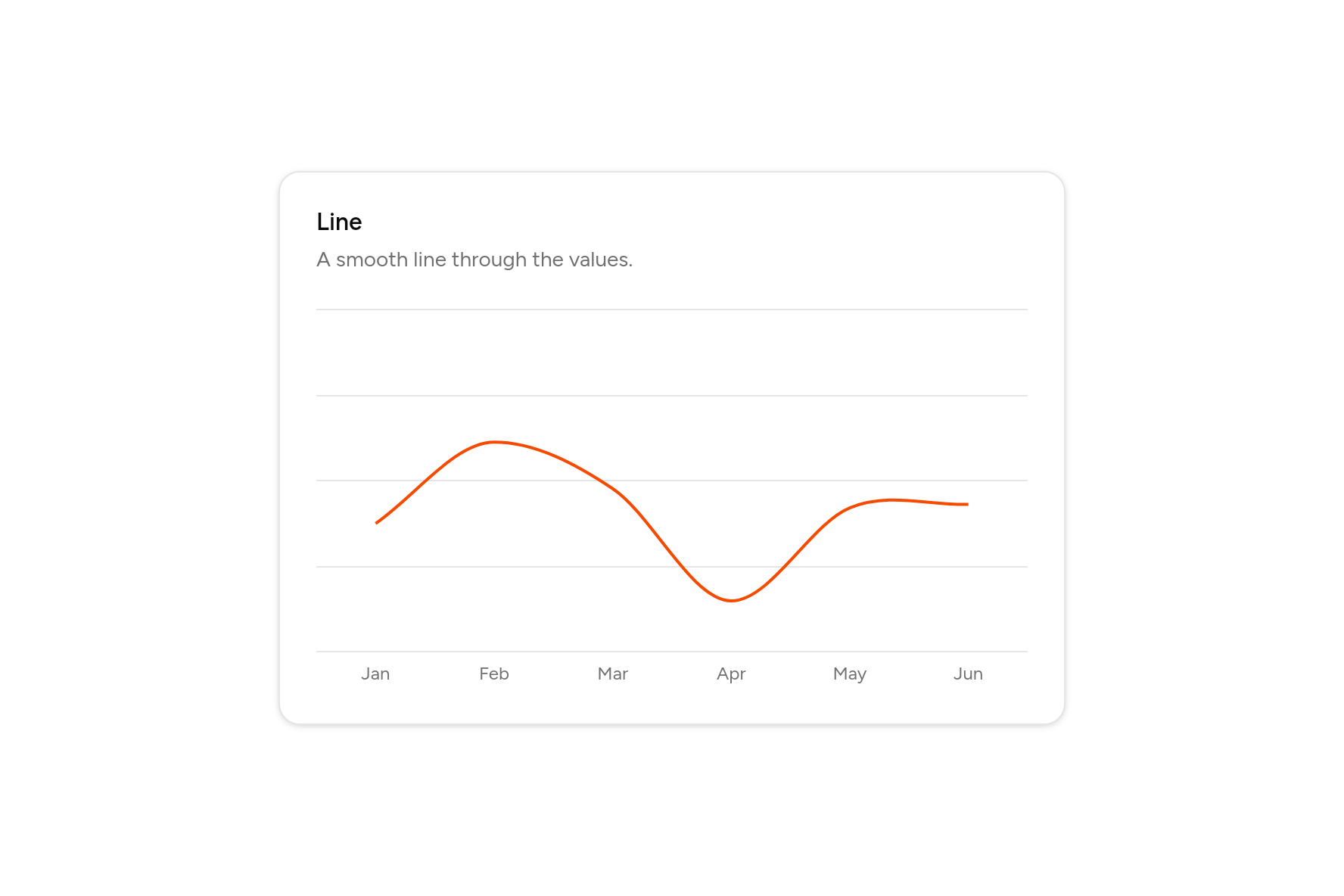 Line, as it looks in an app