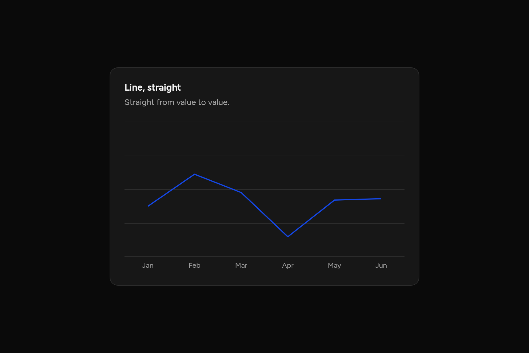 Line, straight, as it looks in an app, dark