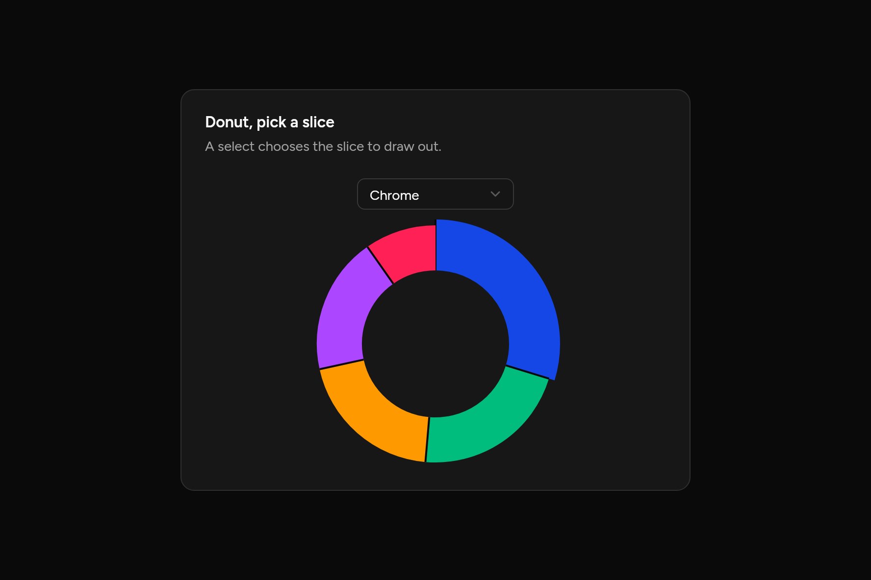 Donut, pick a slice, as it looks in an app, dark