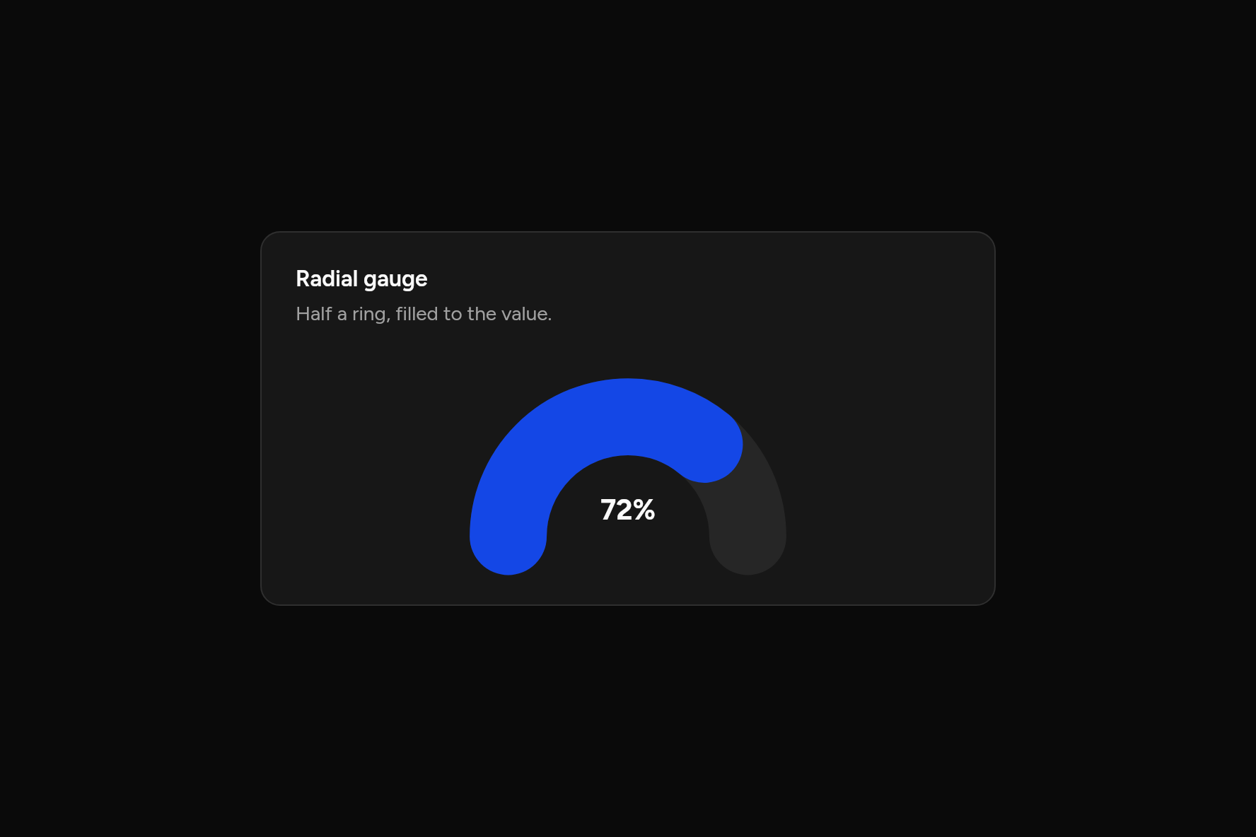 Radial gauge, as it looks in an app, dark