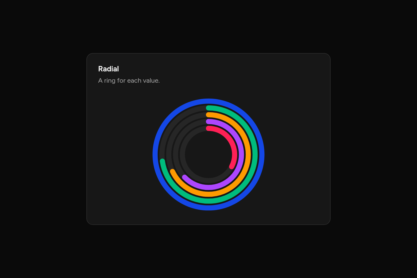 Radial, as it looks in an app, dark
