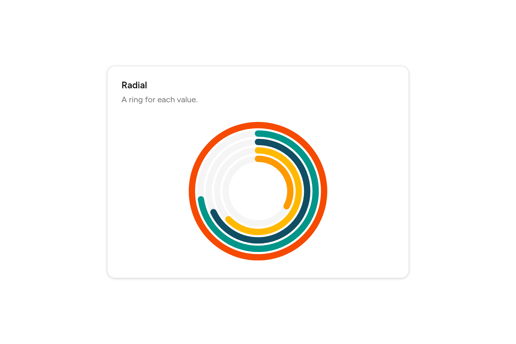 Radial, as it looks in an app