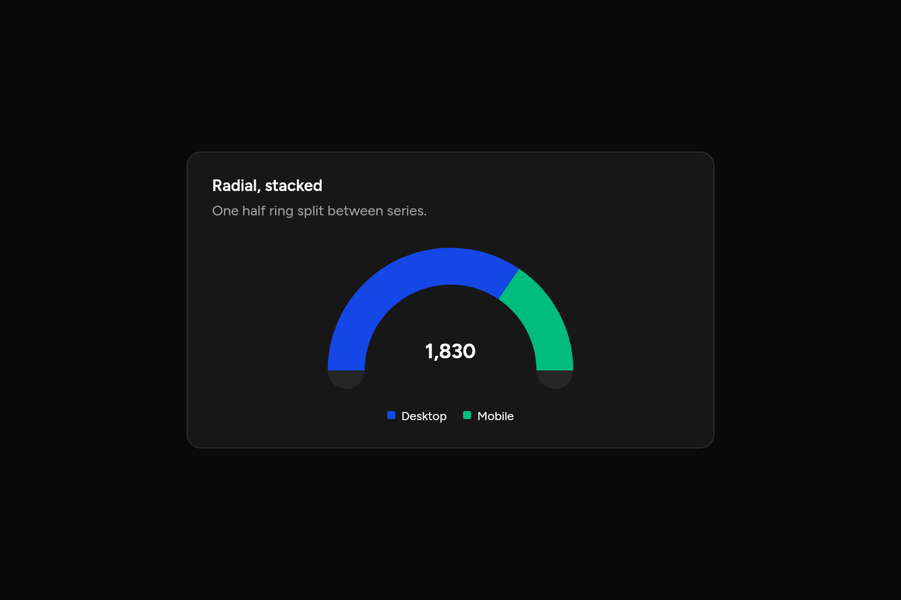 Radial, stacked, as it looks in an app, dark