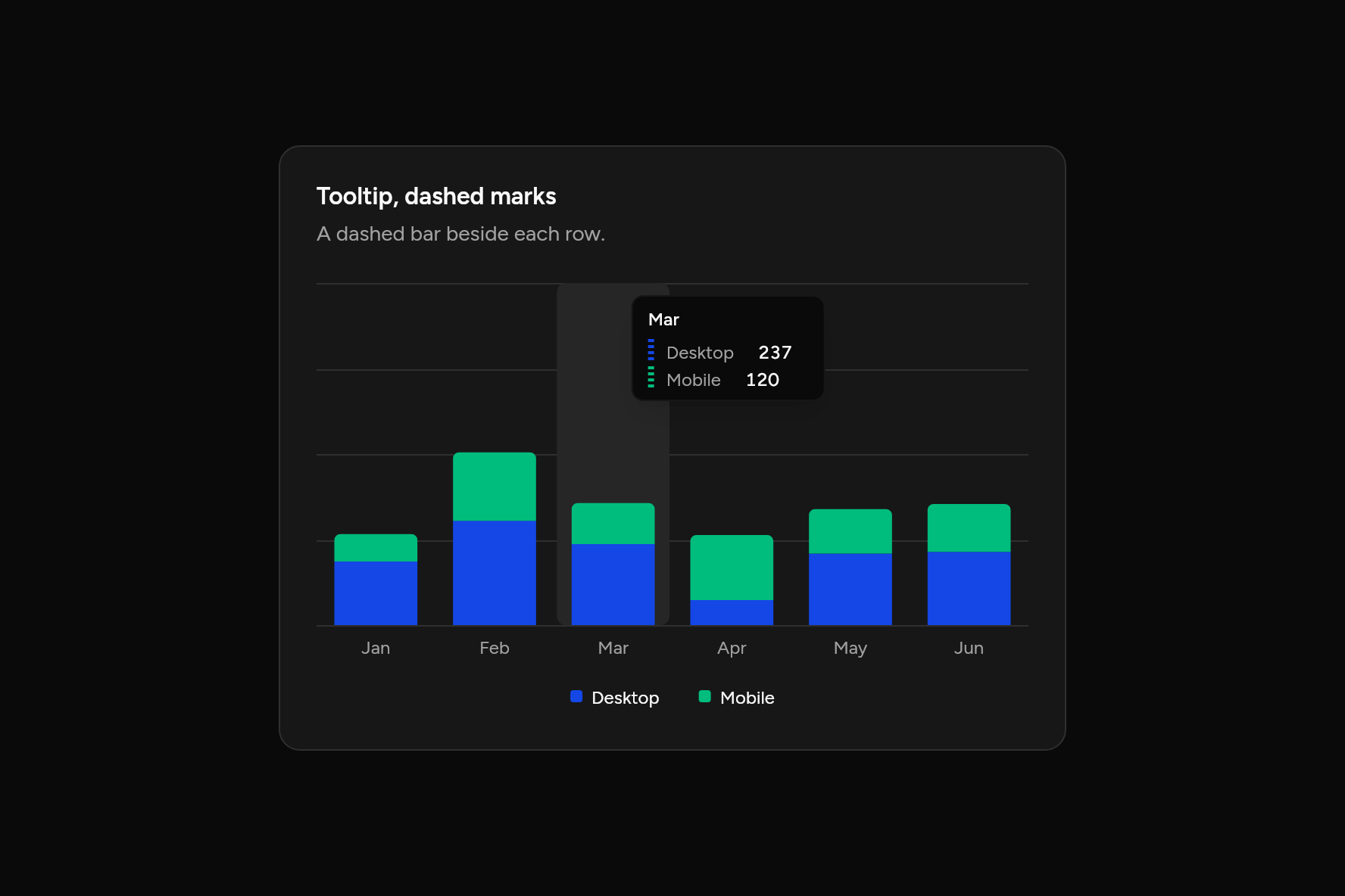 Tooltip, dashed marks, as it looks in an app, dark