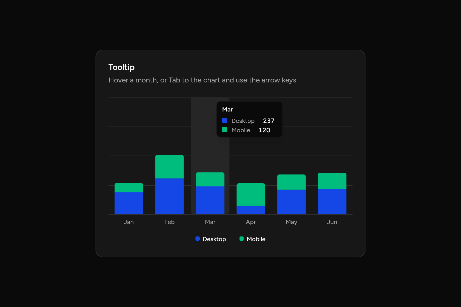 Tooltip, as it looks in an app, dark