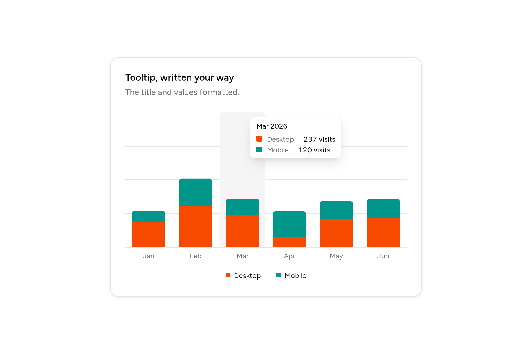 Tooltip, written your way, as it looks in an app
