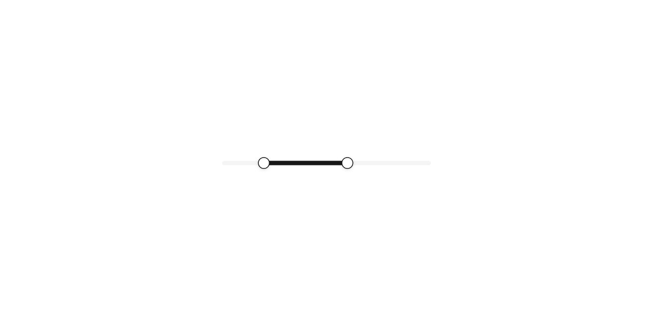 A range, as it looks in an app