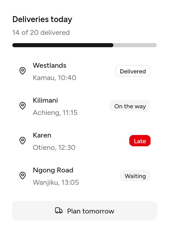 Today's deliveries and how far along they are, as it looks in an app